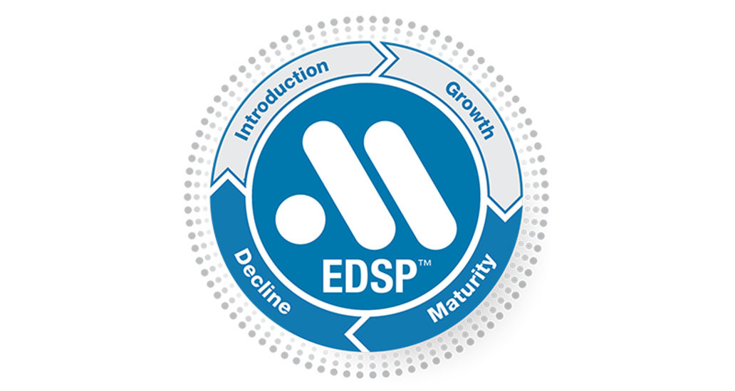 EDSP Cycle - Introduction, Growth, Maturity, Decline, Repeat