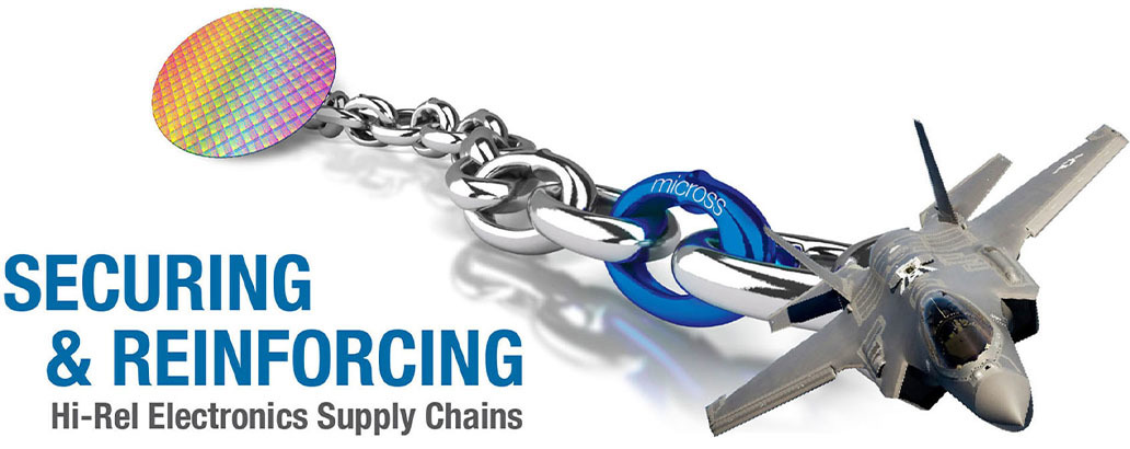 Securing & Reinforcing hi-rel electronics supply chains