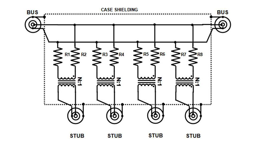 Tab Mounted In-Line Couplers