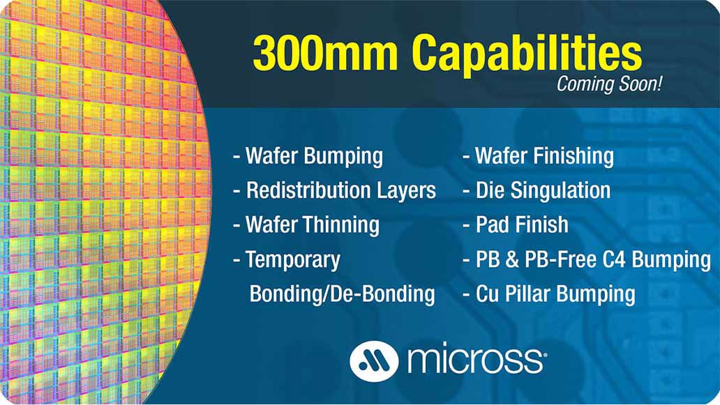 300mm Capabilities