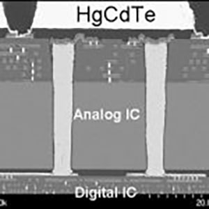 3D IR focal plane with TSVs in 0.35 µm analog readout IC (with DRS Technologies)